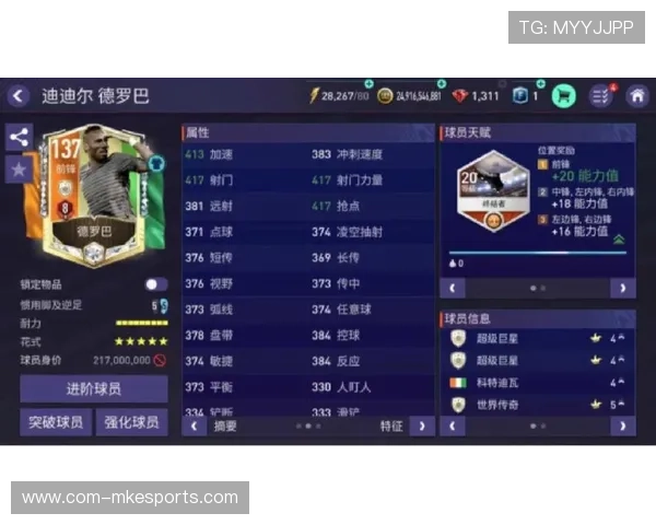 多伦多足球店球星阵容揭秘 各大明星球员齐聚一堂 多伦多足球店球星阵容揭秘 各大明星球员齐聚一堂